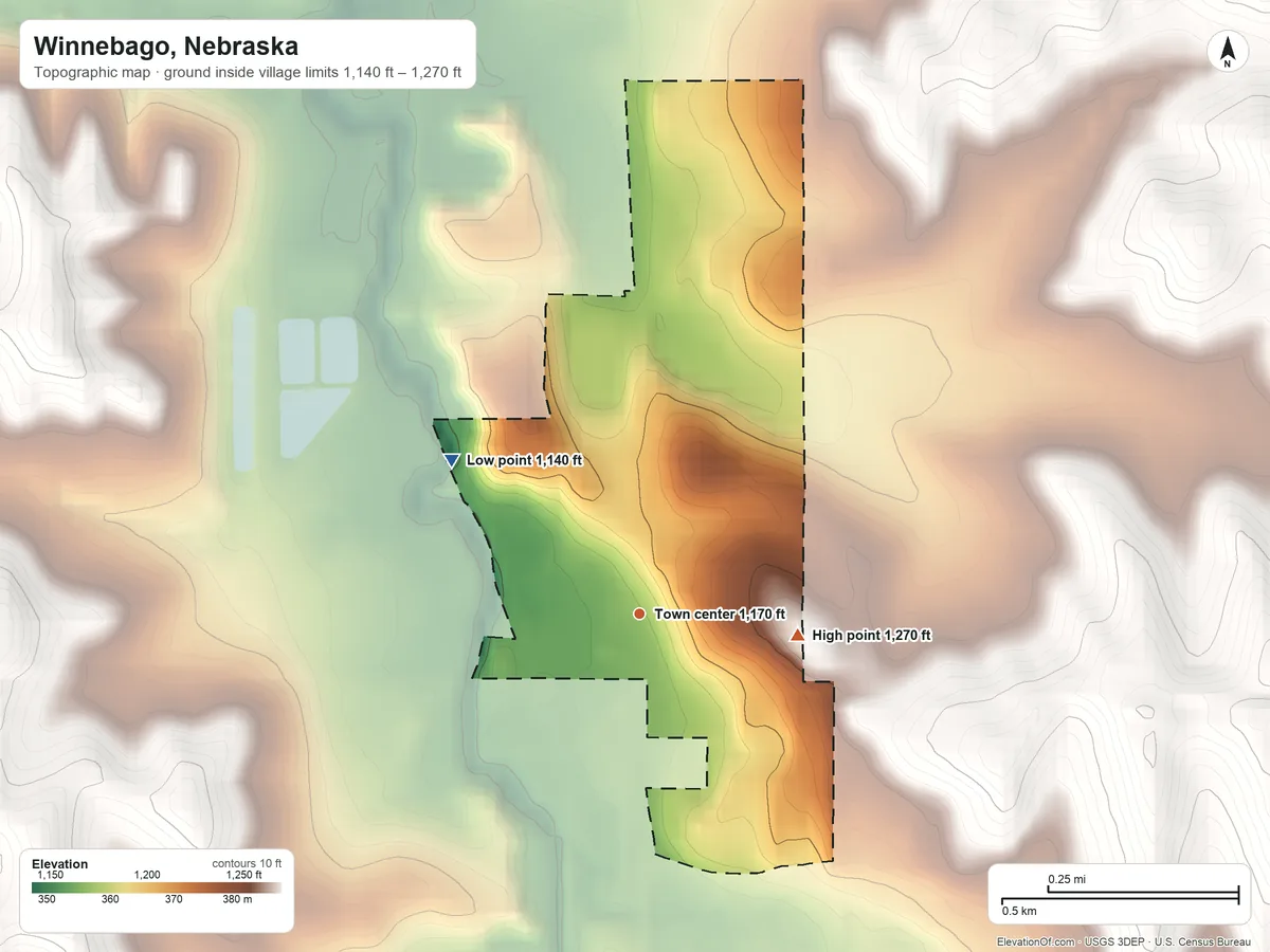 Topographic elevation map of Winnebago, Nebraska, shaded from 1,140 ft on the northwest side to 1,270 ft on the east side