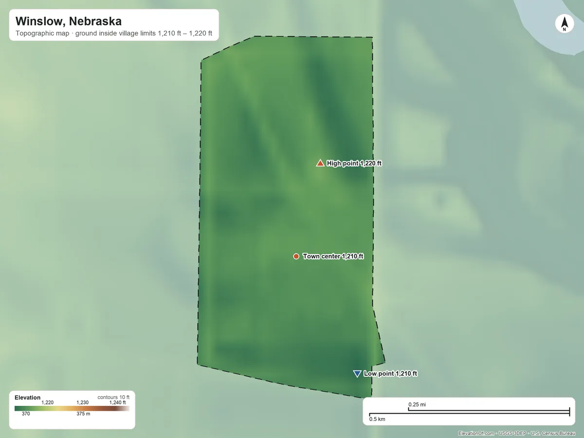 Topographic elevation map of Winslow, Nebraska, shaded from 1,210 ft on the southeast side to 1,220 ft on the north side