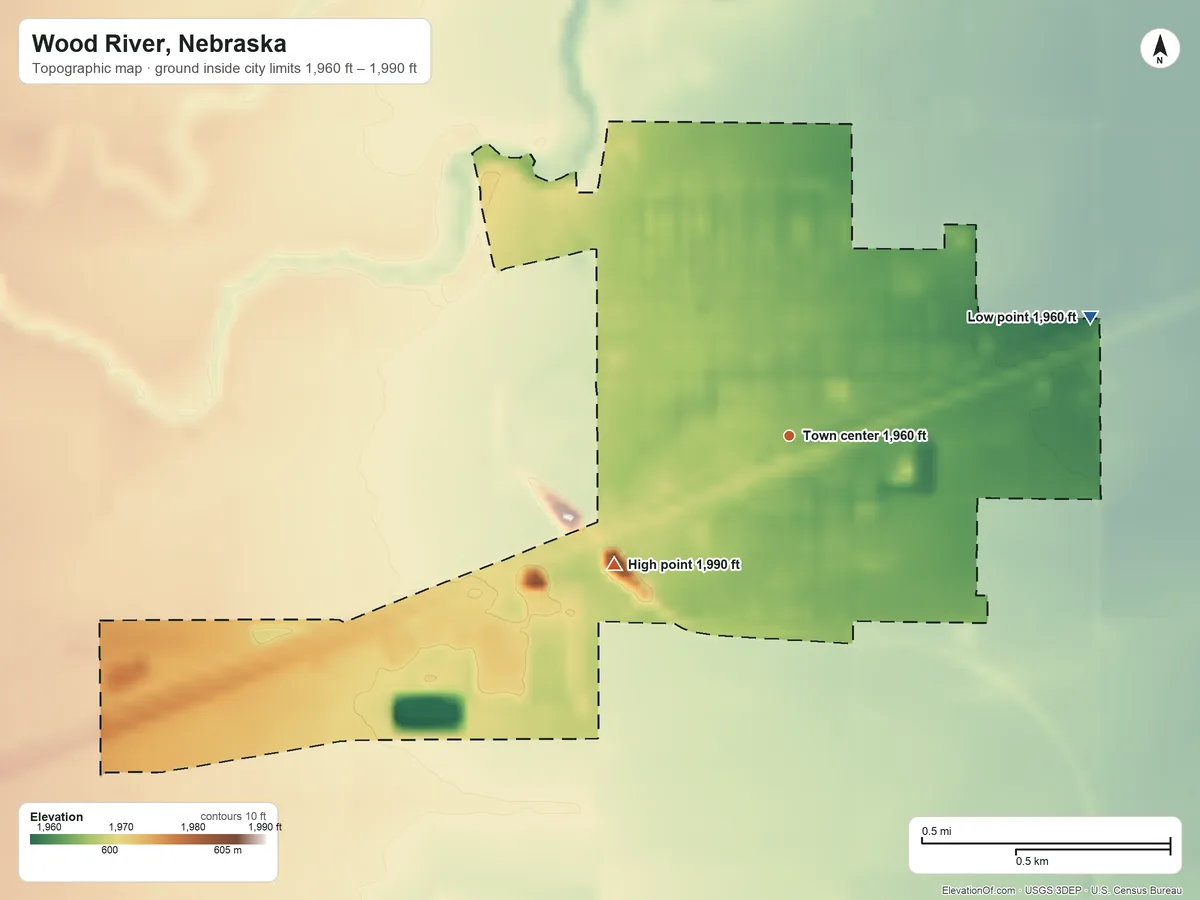 Topographic elevation map of Wood River, Nebraska, shaded from 1,960 ft on the east side to 1,990 ft on the southwest side