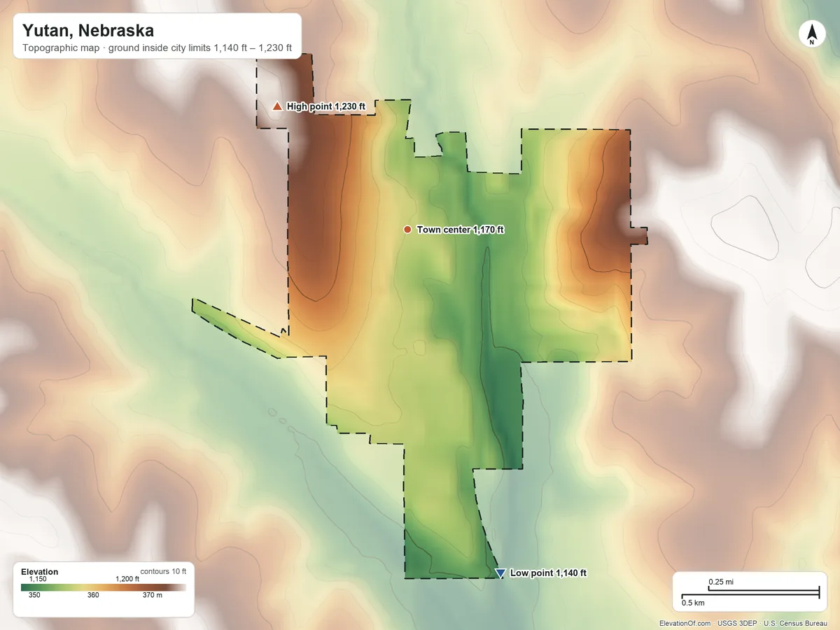 Topographic elevation map of Yutan, Nebraska, shaded from 1,140 ft on the south side to 1,230 ft on the northwest side