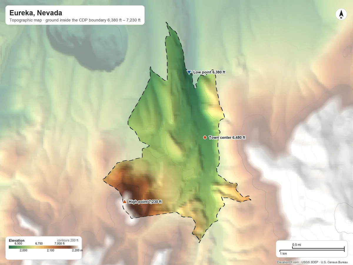 Topographic elevation map of Eureka, Nevada, shaded from 6,380 ft on the north side to 7,230 ft on the southwest edge, below higher ground just outside