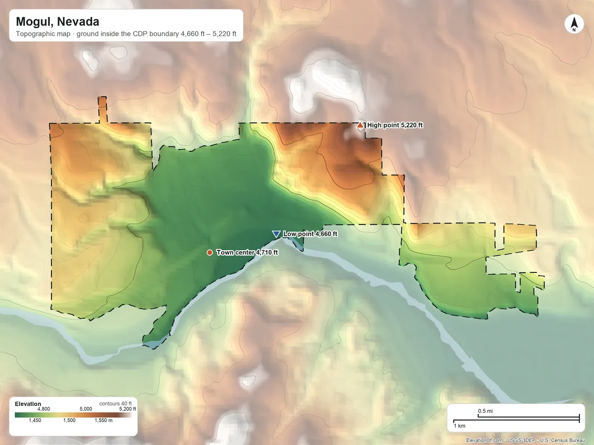 Topographic elevation map of Mogul, Nevada, shaded from 4,660 ft on the east side to 5,220 ft at the foot of the Junction House Range
