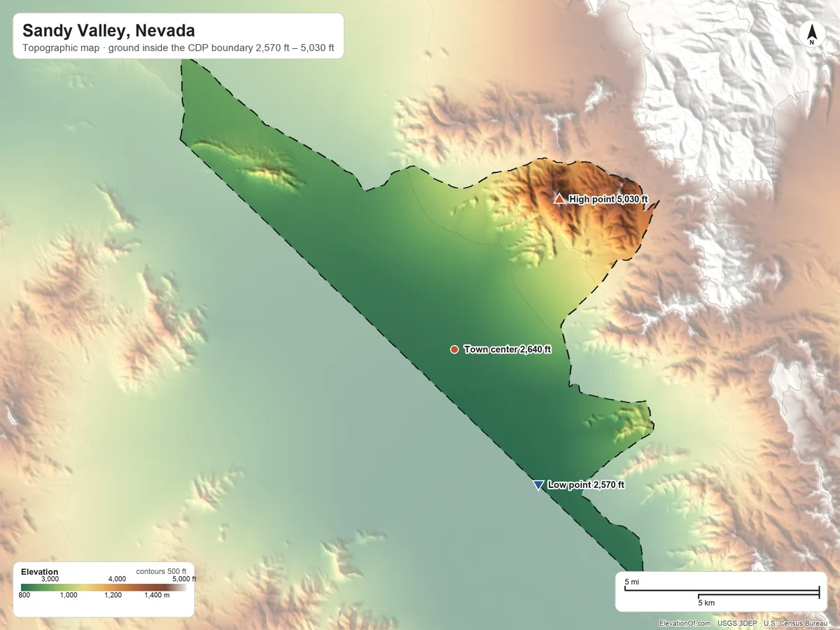 Topographic elevation map of Sandy Valley, Nevada, shaded from 2,570 ft on the southeast side to 5,030 ft on Ragged Peak