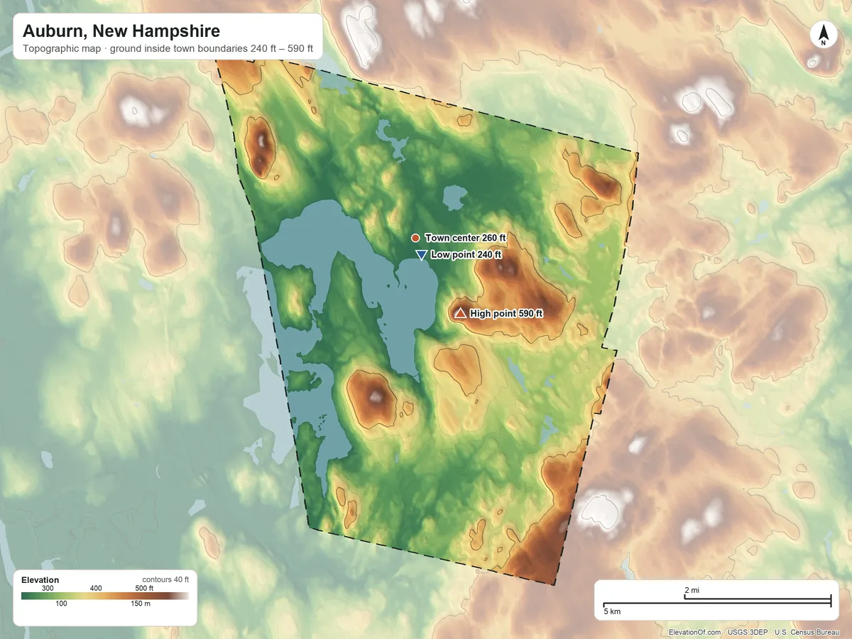 Topographic elevation map of Auburn, New Hampshire, shaded from 240 ft near the middle to 590 ft on Mine Hill
