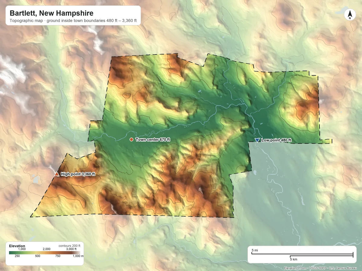 Topographic elevation map of Bartlett, New Hampshire, shaded from 480 ft on the east side to 3,360 ft on Mount Tremont