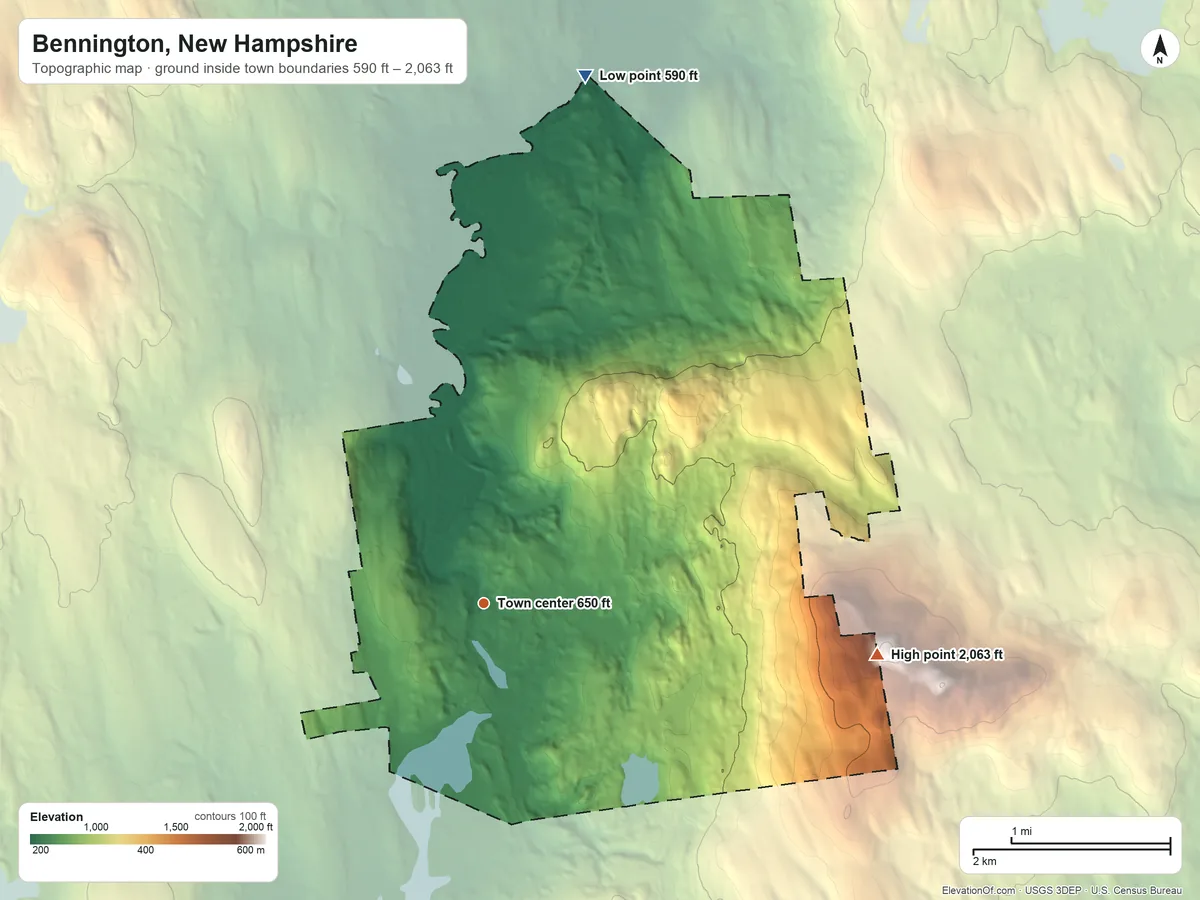 Topographic elevation map of Bennington, New Hampshire, shaded from 590 ft on the north side to 2,063 ft on Crotched Mountain