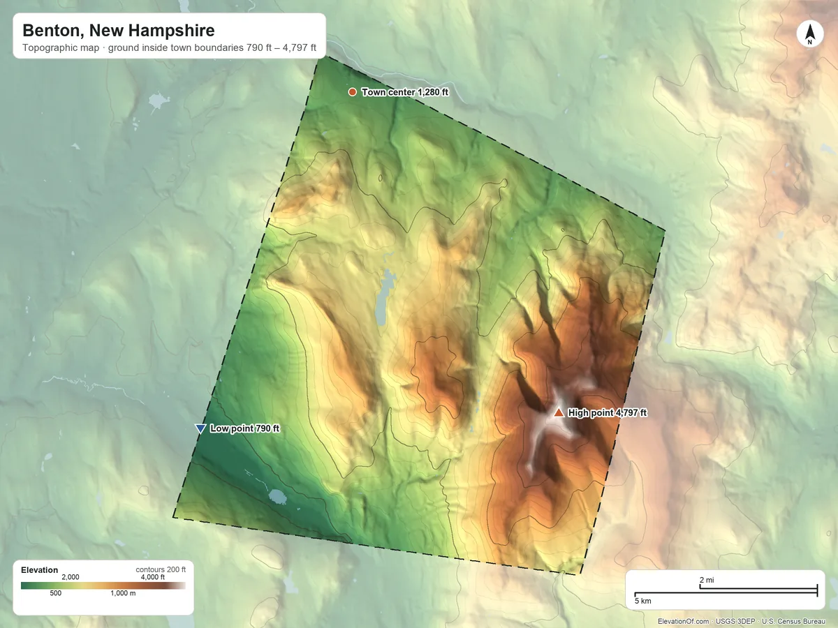 Topographic elevation map of Benton, New Hampshire, shaded from 790 ft on the southwest side to 4,797 ft on Mount Moosilauke