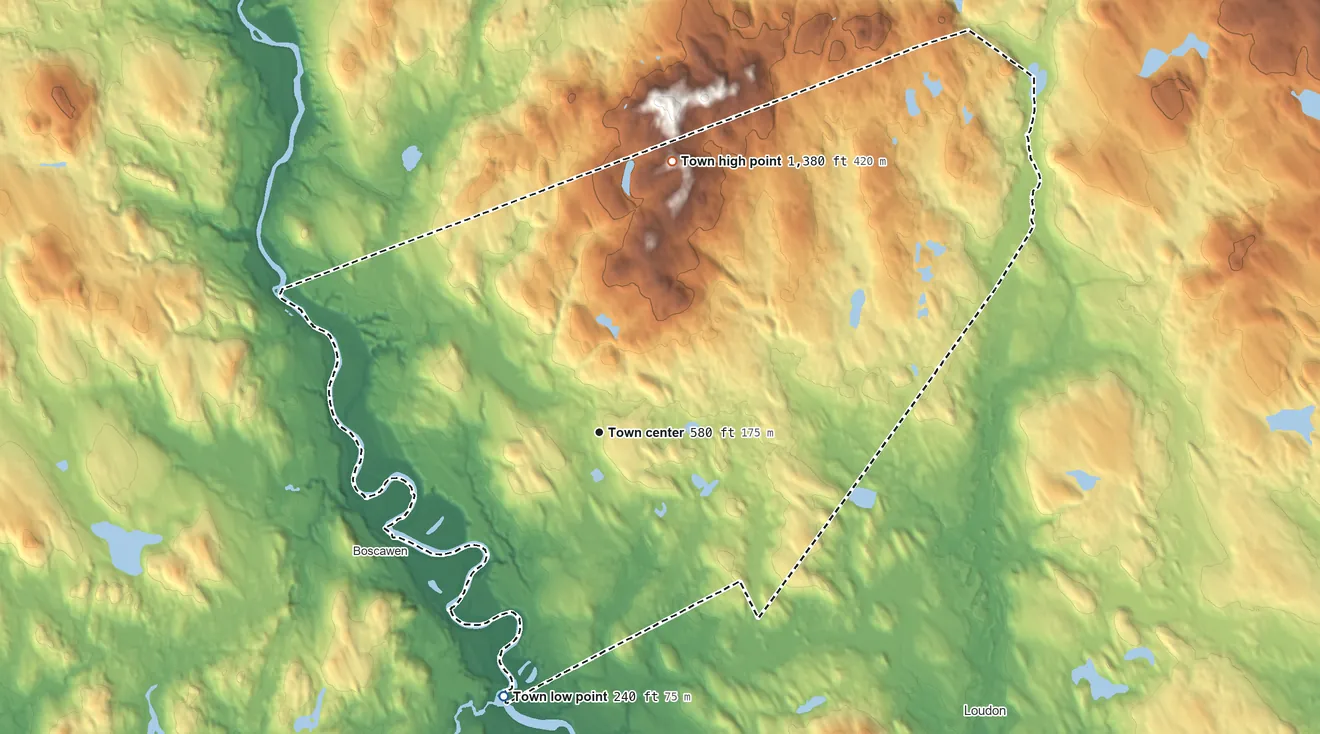 Topographic elevation map of Canterbury, New Hampshire, shaded from 240 ft on the south side to 1,380 ft on the north side