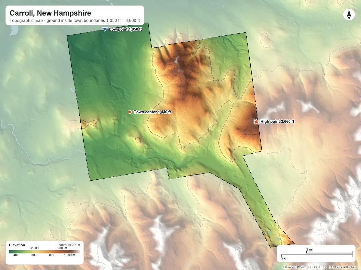 Topographic elevation map of Carroll, New Hampshire, shaded from 1,050 ft on the north side to 3,660 ft on Mount Deception