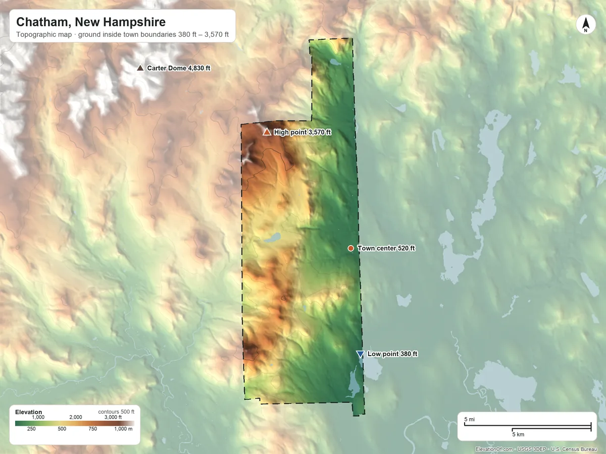 Topographic elevation map of Chatham, New Hampshire, shaded from 380 ft on the south side to 3,570 ft on South Baldface