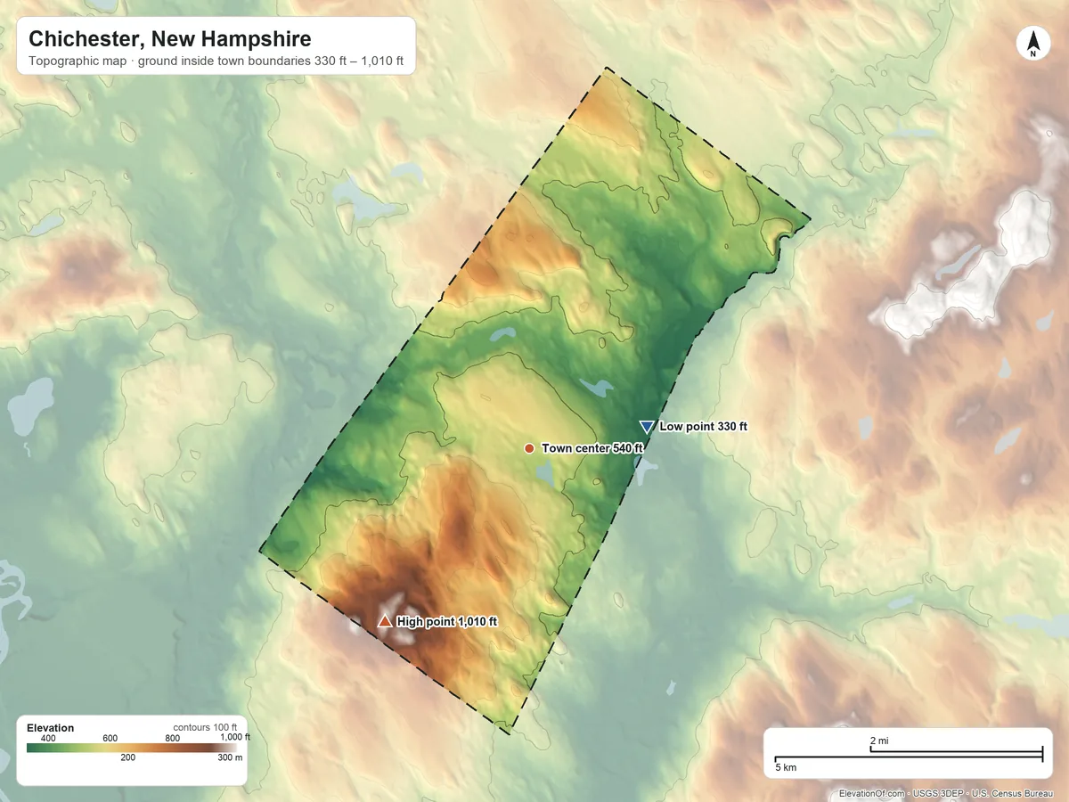 Topographic elevation map of Chichester, New Hampshire, shaded from 330 ft on the east side to 1,010 ft on the southwest side