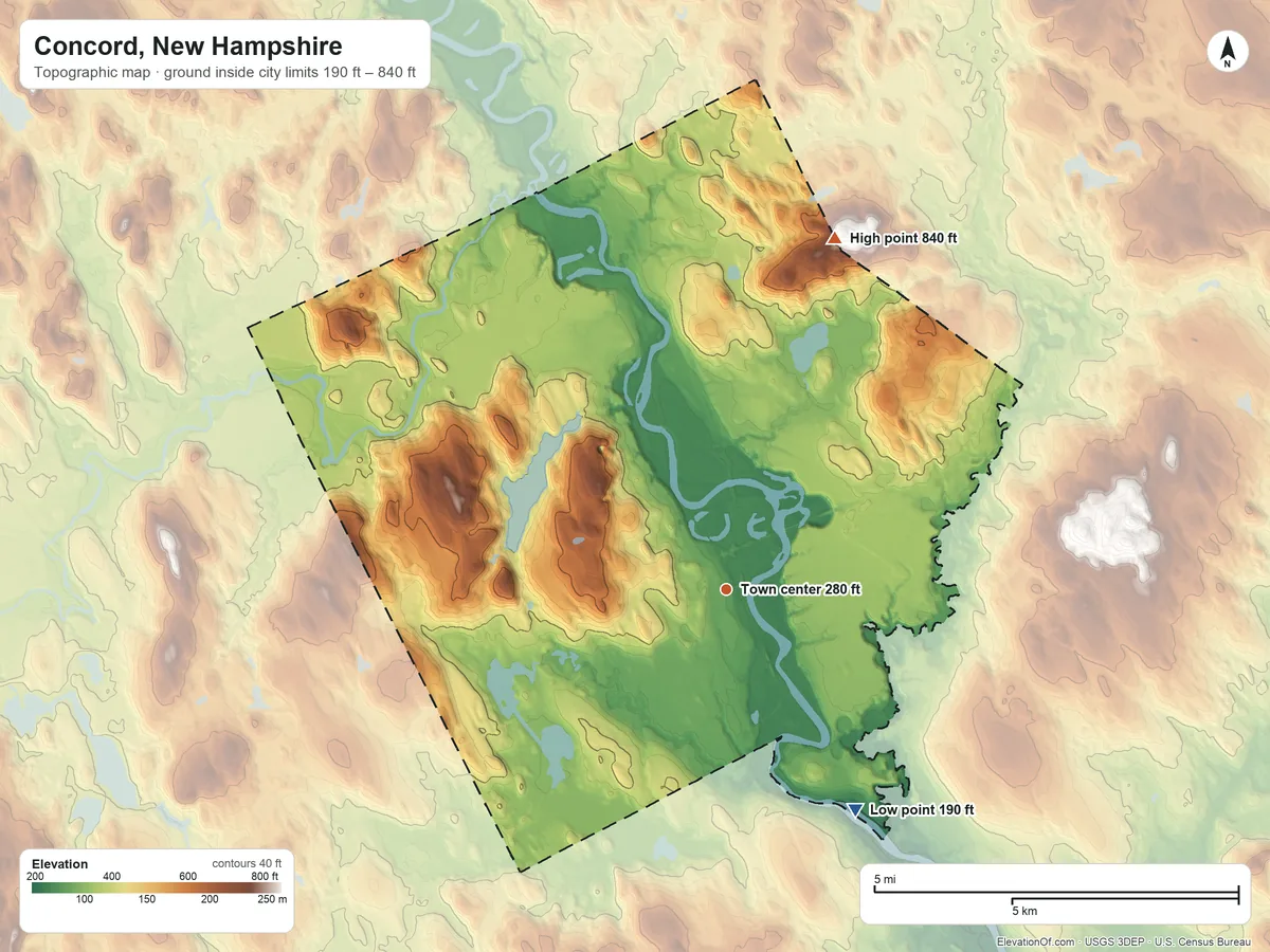 Topographic elevation map of Concord, New Hampshire, shaded from 190 ft on the southeast side to 840 ft on the north edge, below higher ground just outside