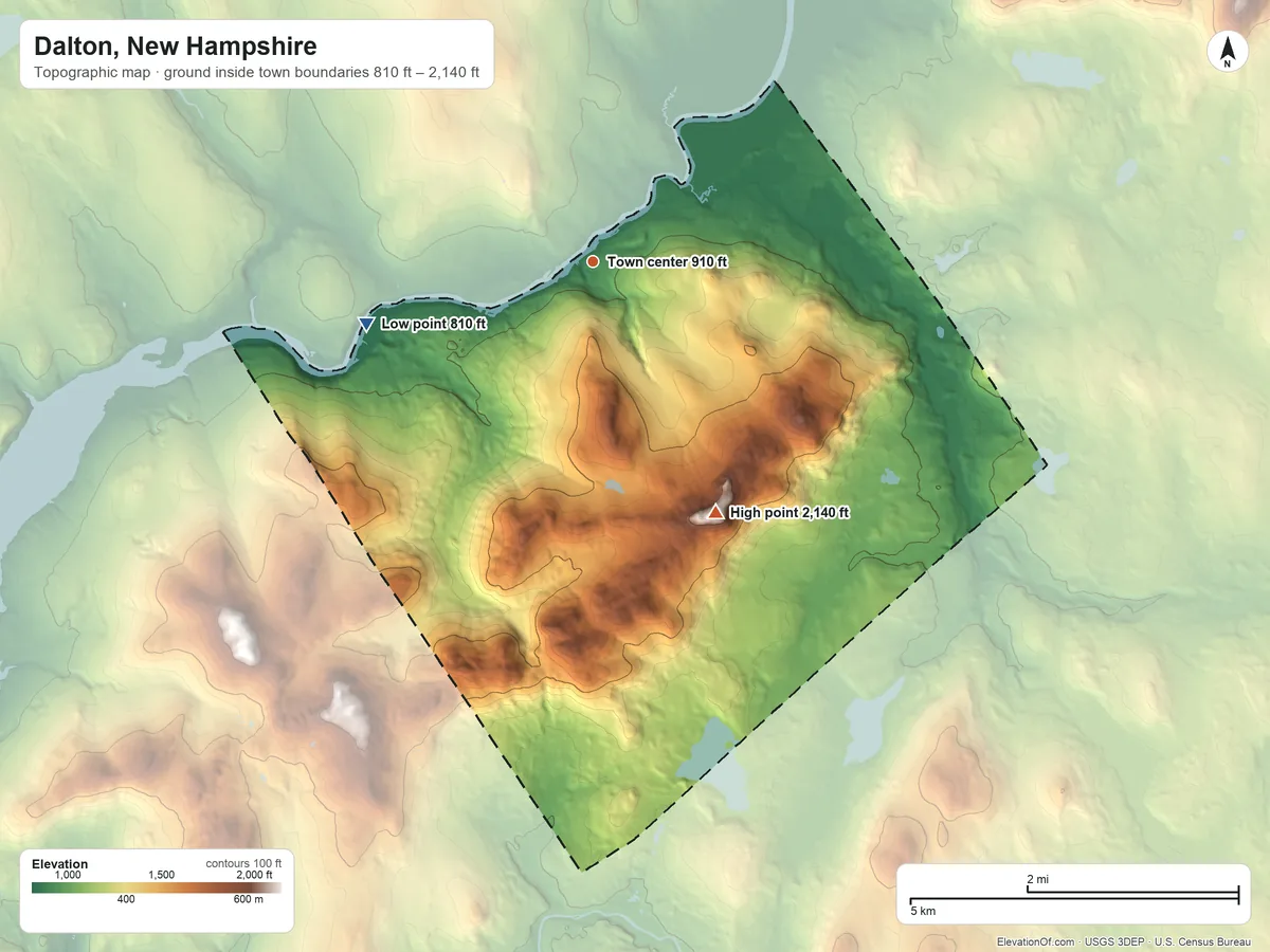 Topographic elevation map of Dalton, New Hampshire, shaded from 810 ft on the west side to 2,140 ft on Dalton Mountain
