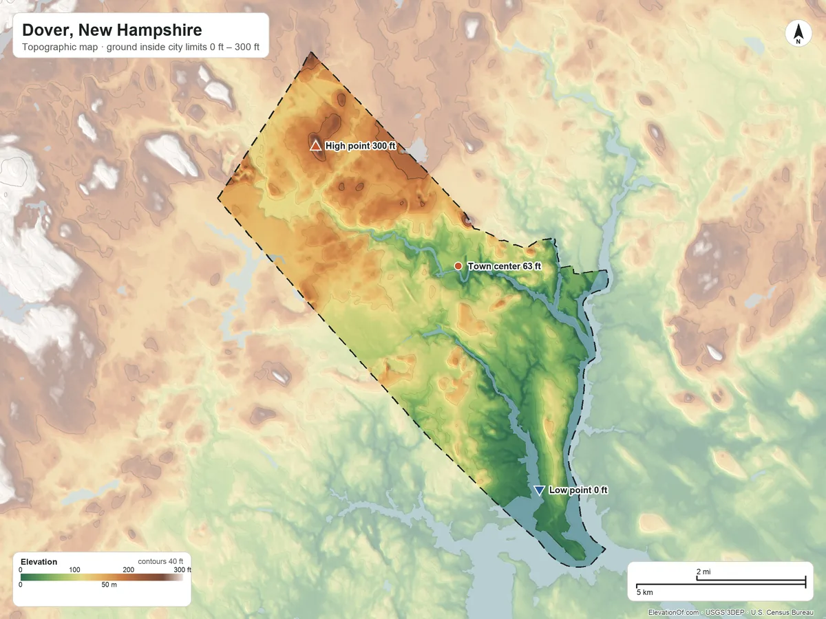 Topographic elevation map of Dover, New Hampshire, shaded from 0 ft on the south side to 300 ft on Long Hill