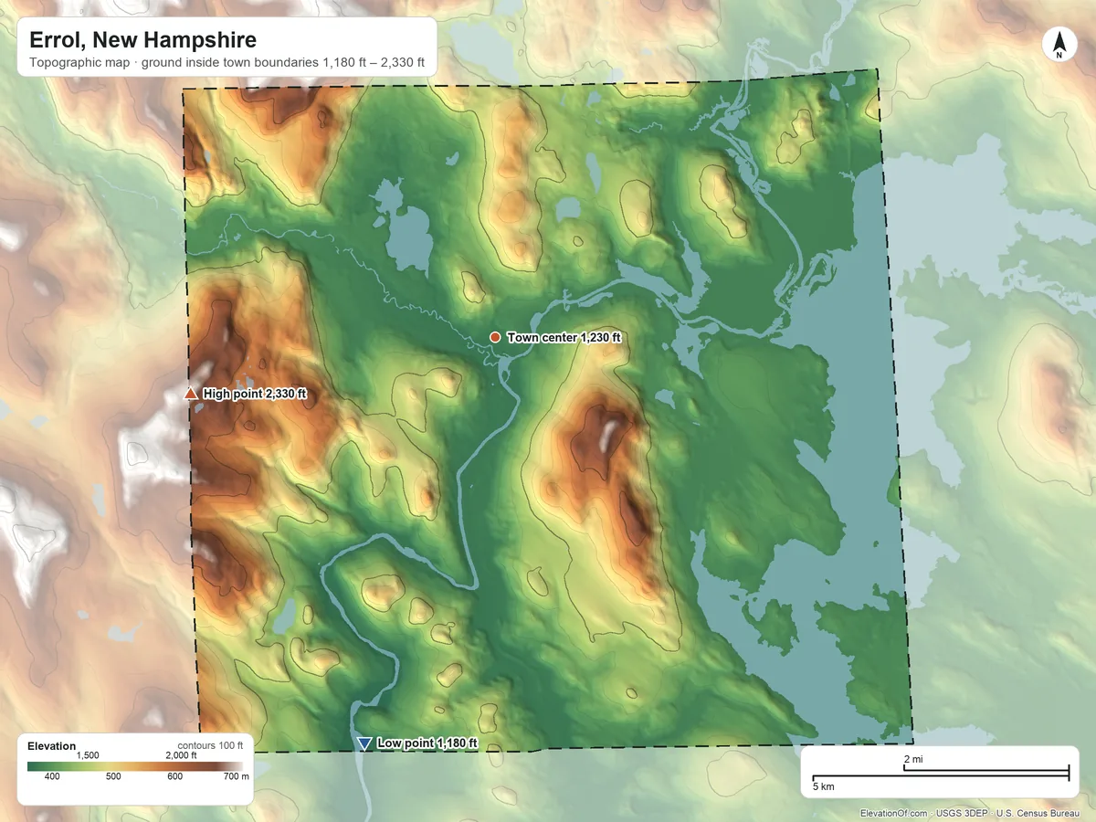 Topographic elevation map of Errol, New Hampshire, shaded from 1,180 ft on the south side to 2,330 ft on the west edge, below higher ground just outside