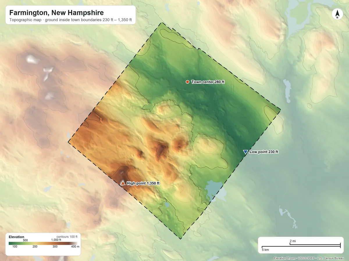 Topographic elevation map of Farmington, New Hampshire, shaded from 230 ft on the southeast side to 1,350 ft on Blue Job Mountain