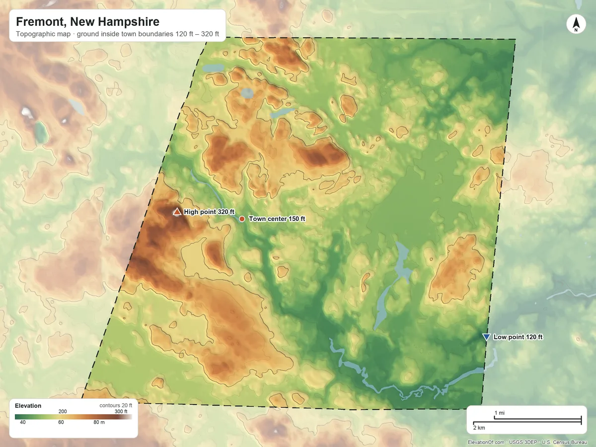 Topographic elevation map of Fremont, New Hampshire, shaded from 120 ft on the southeast side to 320 ft on the west side