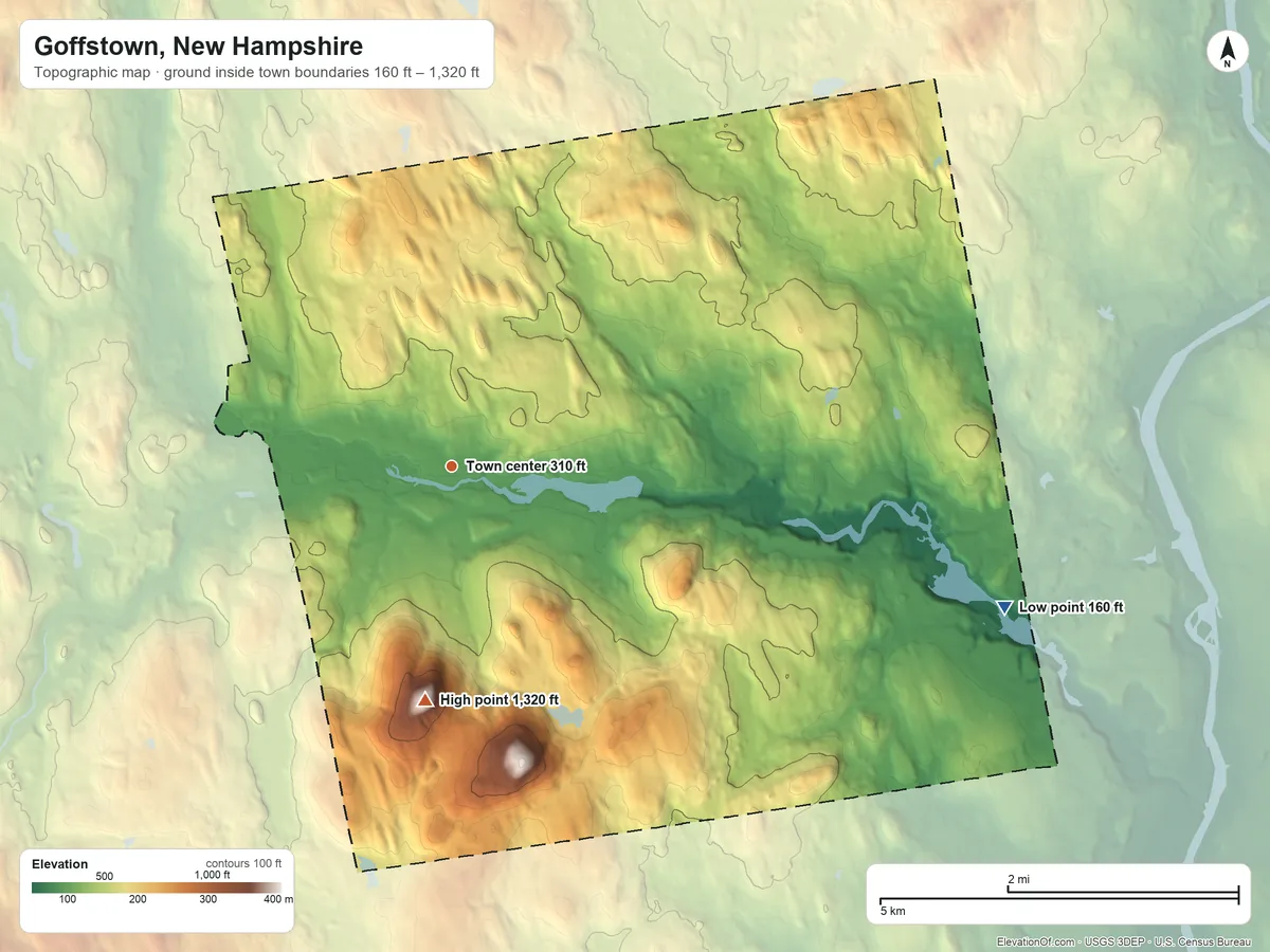 Topographic elevation map of Goffstown, New Hampshire, shaded from 160 ft on the east side to 1,320 ft on North Mountain