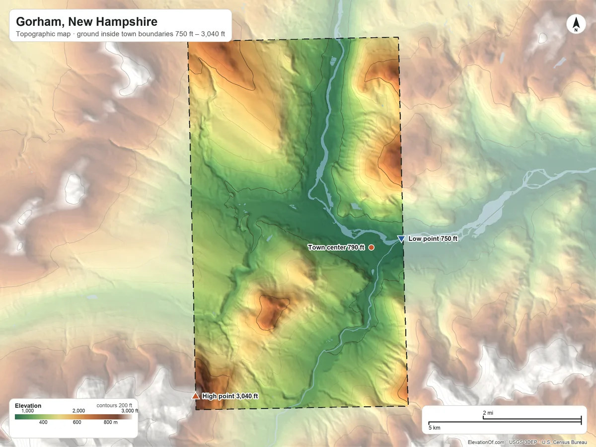 Topographic elevation map of Gorham, New Hampshire, shaded from 750 ft near the middle to 3,040 ft at the foot of the Presidential Range