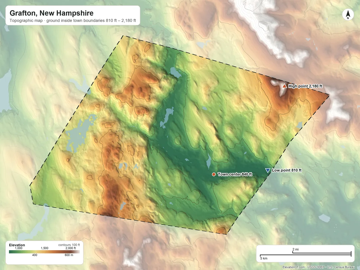 Topographic elevation map of Grafton, New Hampshire, shaded from 810 ft on the east side to 2,180 ft on Melvin Mountain