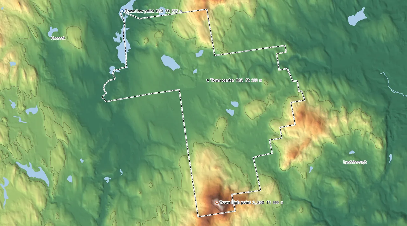 Topographic elevation map of Greenfield, New Hampshire, shaded from 680 ft on the northwest side to 2,260 ft on North Pack Monadnock Mountain