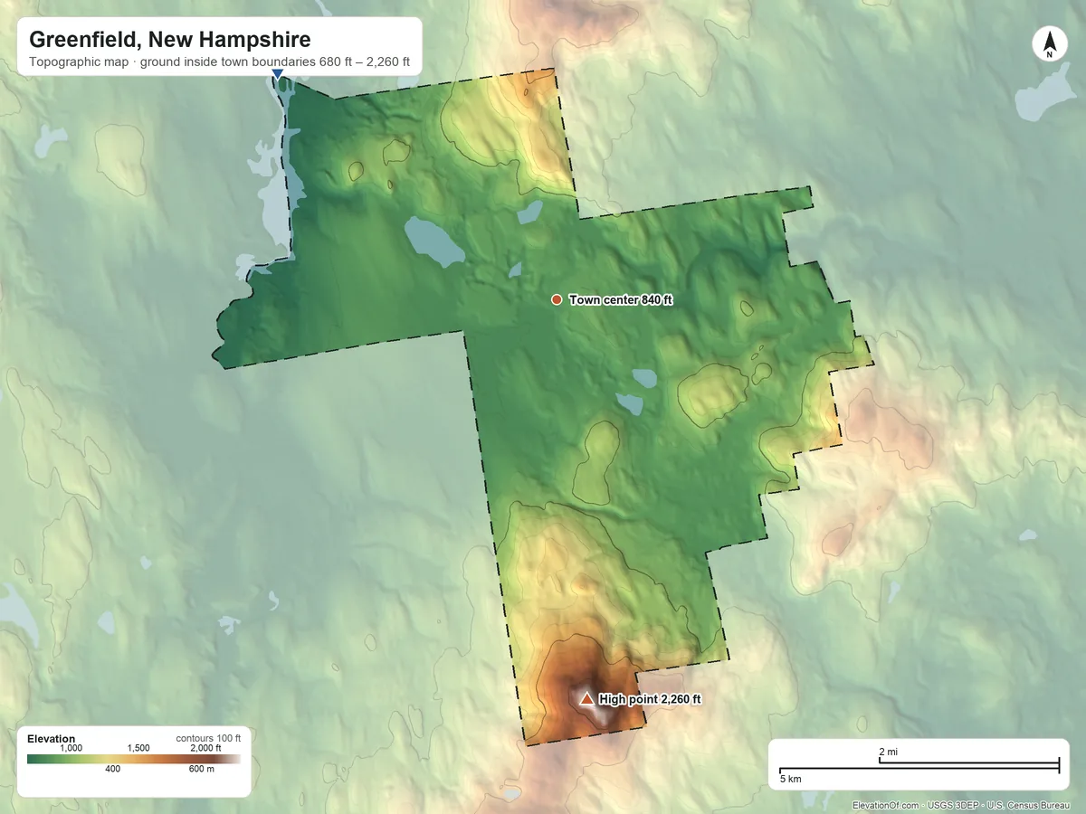 Topographic elevation map of Greenfield, New Hampshire, shaded from 680 ft on the northwest side to 2,260 ft on North Pack Monadnock Mountain