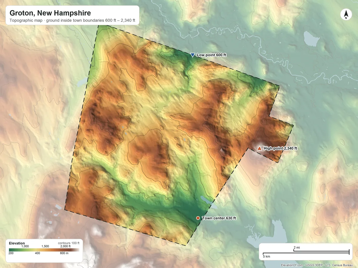 Topographic elevation map of Groton, New Hampshire, shaded from 600 ft on the north side to 2,340 ft on Tenney Mountain