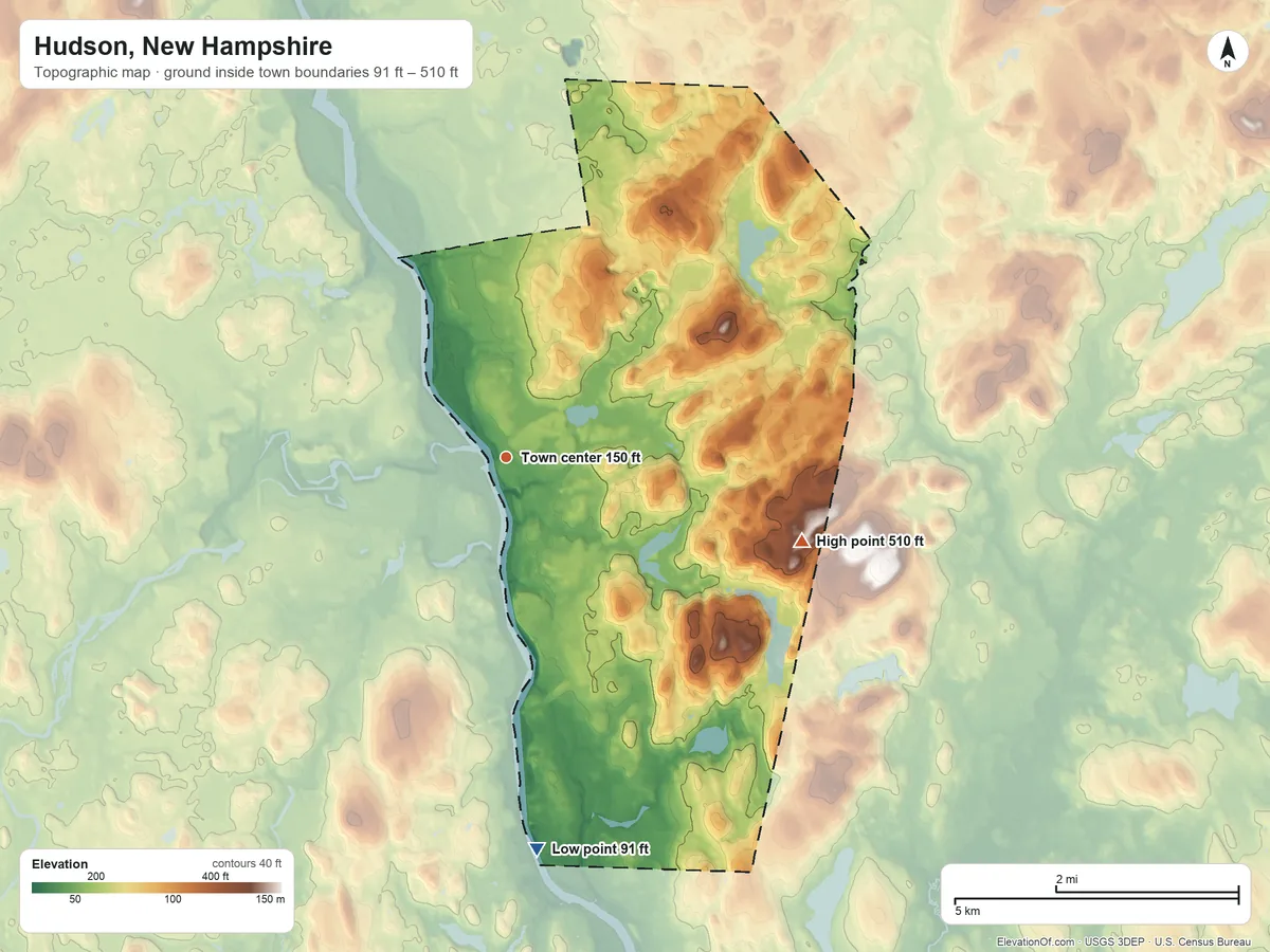 Topographic elevation map of Hudson, New Hampshire, shaded from 91 ft on the south side to 510 ft on Bush Hill