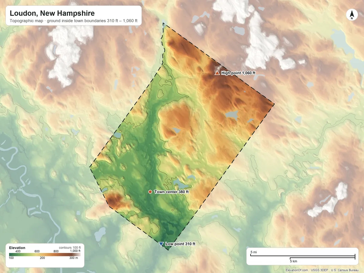 Topographic elevation map of Loudon, New Hampshire, shaded from 310 ft on the south side to 1,060 ft on the northeast side