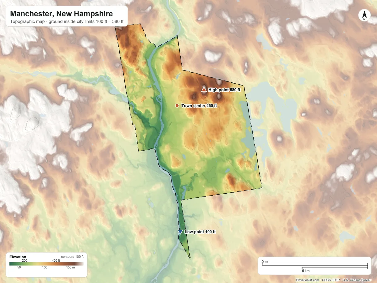 Topographic elevation map of Manchester, New Hampshire, shaded from 100 ft on the south side to 580 ft on the northeast side