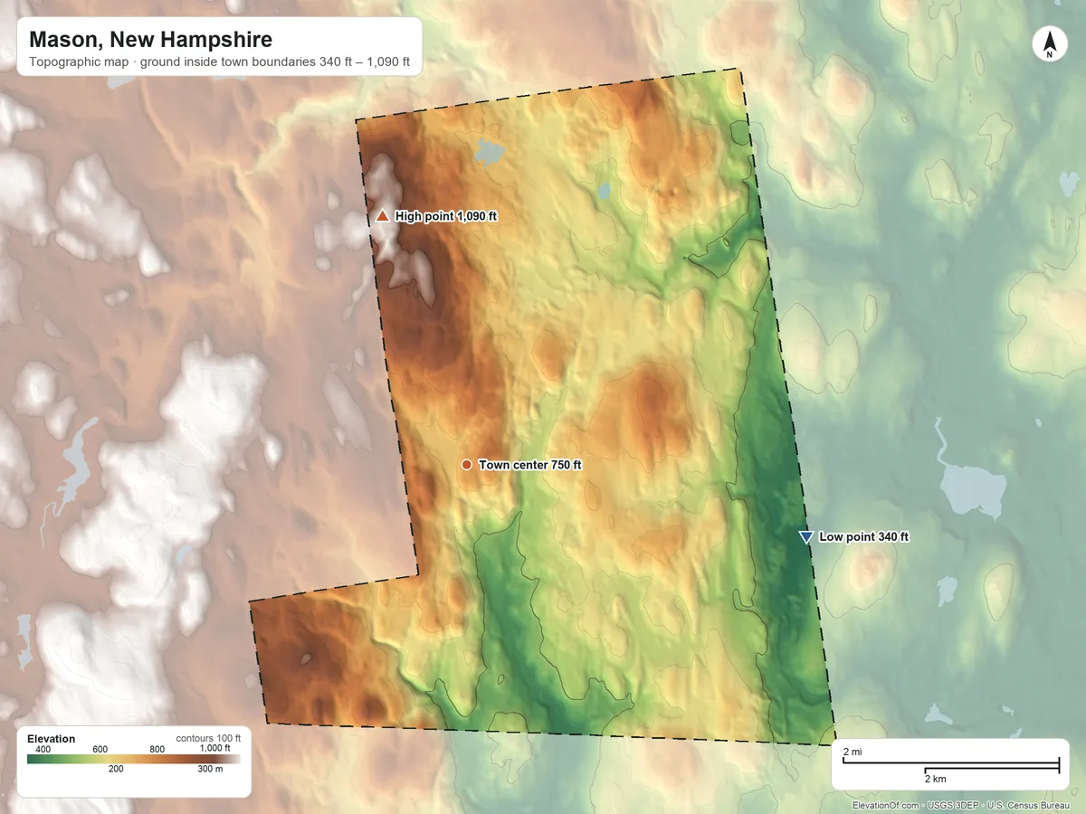 Topographic elevation map of Mason, New Hampshire, shaded from 340 ft on the east side to 1,090 ft on the north side