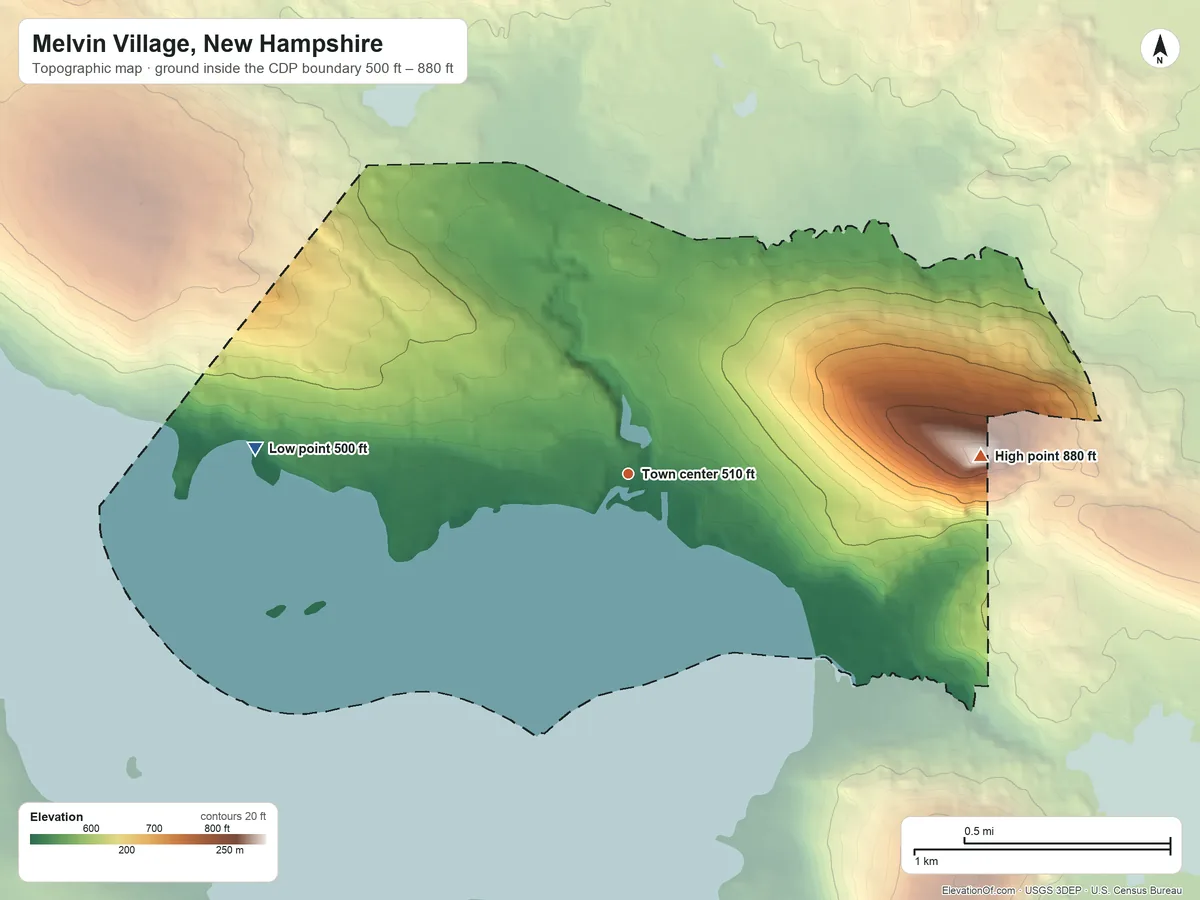 Topographic elevation map of Melvin Village, New Hampshire, shaded from 500 ft on the west side to 880 ft on Prospect Hill