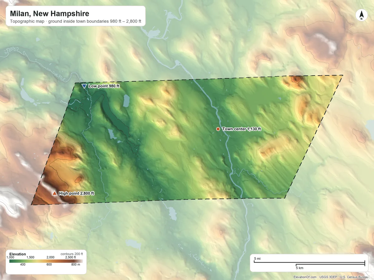 Topographic elevation map of Milan, New Hampshire, shaded from 980 ft on the west side to 2,800 ft at the foot of the Pilot Range