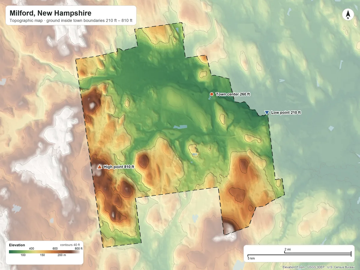 Topographic elevation map of Milford, New Hampshire, shaded from 210 ft on the east side to 810 ft on Boynton Hill
