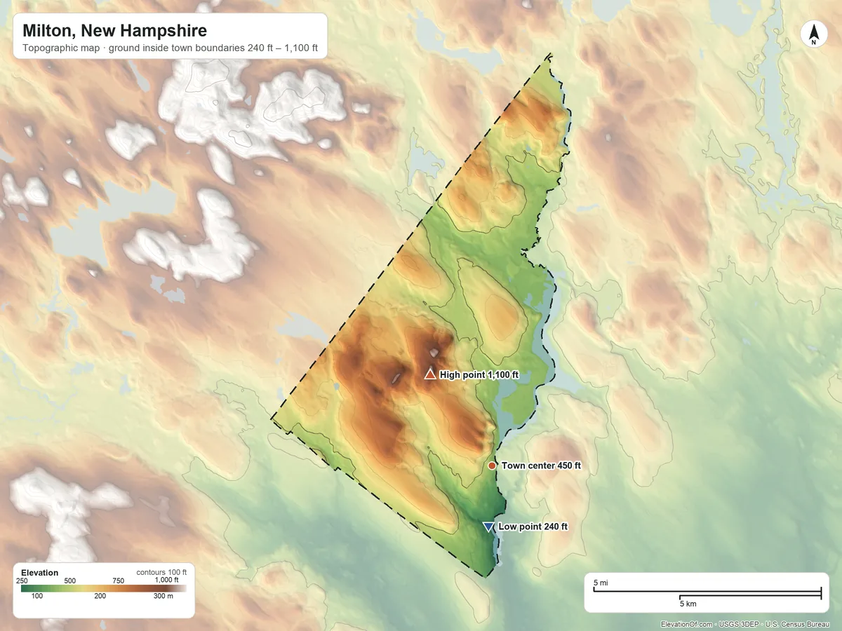 Topographic elevation map of Milton, New Hampshire, shaded from 240 ft on the south side to 1,100 ft on Teneriffe Mountain