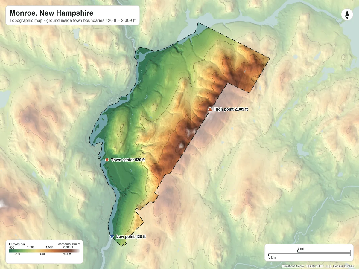 Topographic elevation map of Monroe, New Hampshire, shaded from 420 ft on the south side to 2,309 ft on Signal Mountain