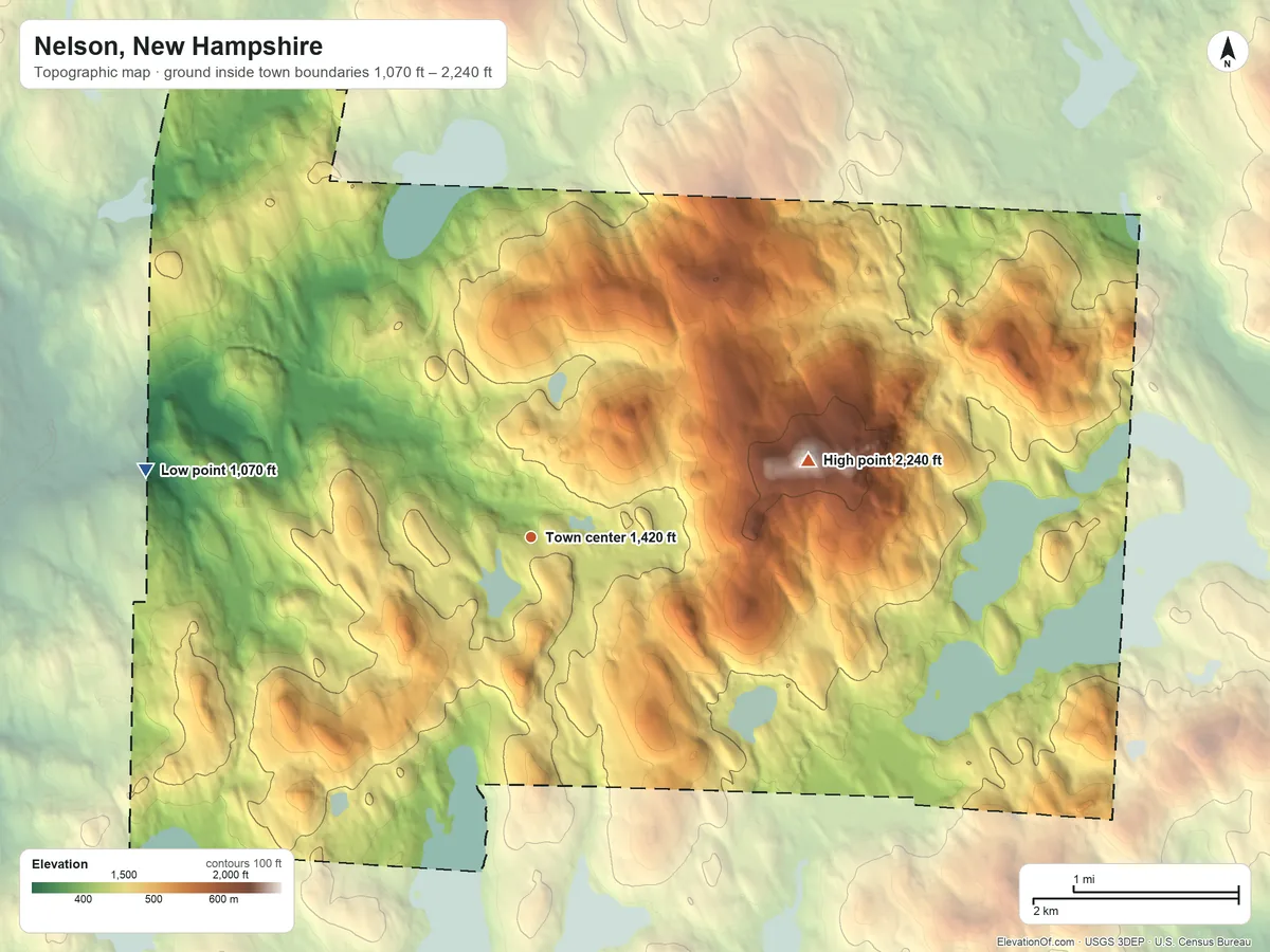 Topographic elevation map of Nelson, New Hampshire, shaded from 1,070 ft on the west side to 2,240 ft on Osgood Hill