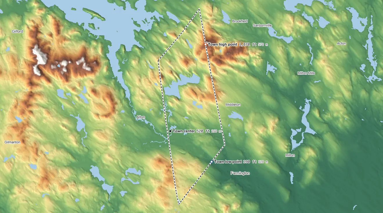 Topographic elevation map of New Durham, New Hampshire, shaded from 390 ft on the southeast side to 1,870 ft on Copple Crown Mountain