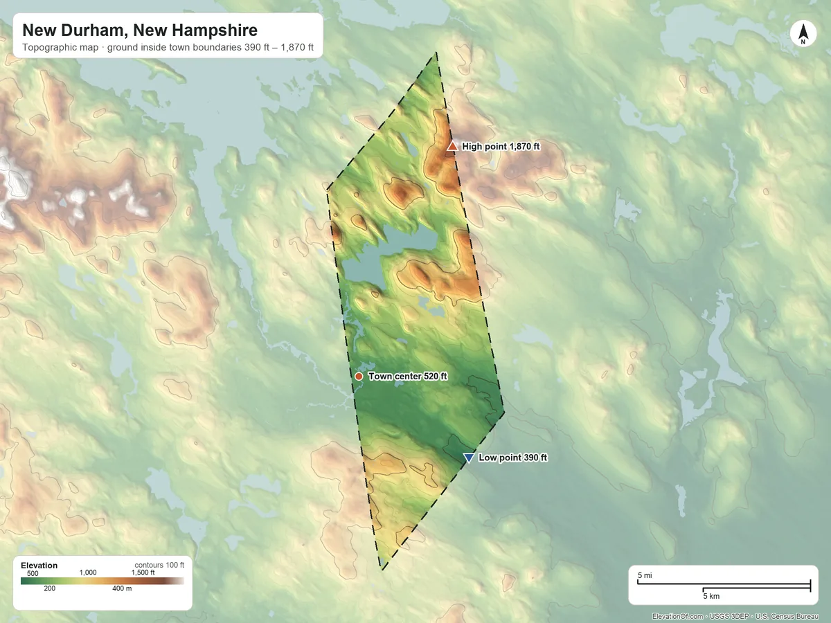 Topographic elevation map of New Durham, New Hampshire, shaded from 390 ft on the southeast side to 1,870 ft on Copple Crown Mountain