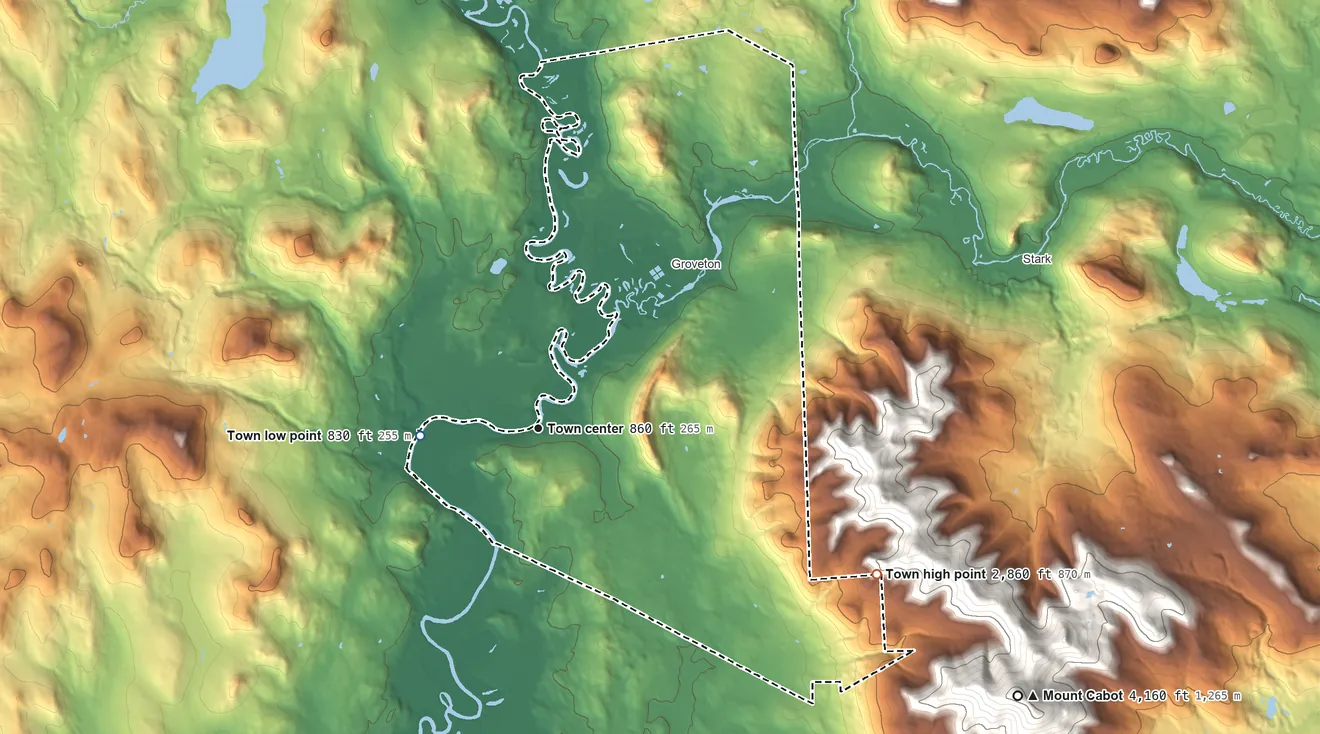 Topographic elevation map of Northumberland, New Hampshire, shaded from 830 ft on the west side to 2,860 ft at the foot of the Pilot Range