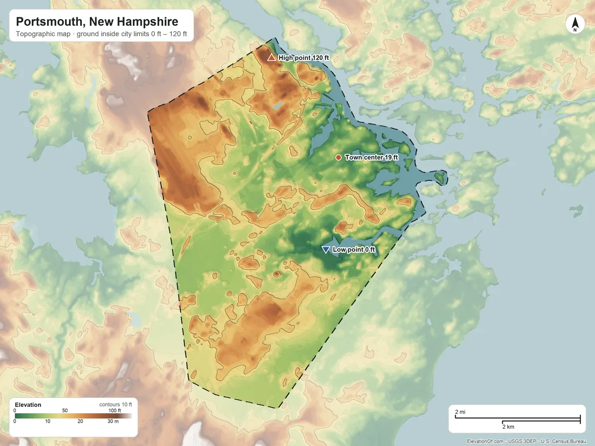 Topographic elevation map of Portsmouth, New Hampshire, shaded from 0 ft on the south side to 120 ft on the northwest side