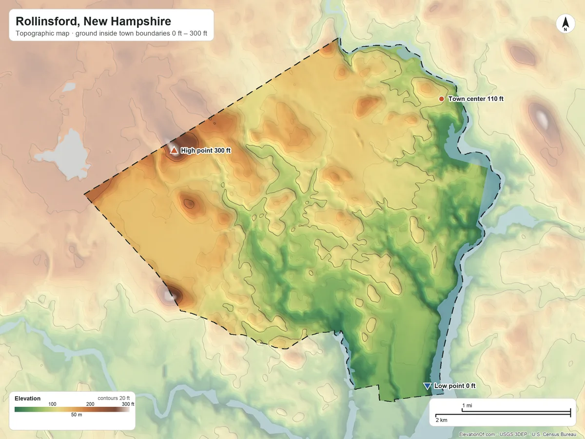 Topographic elevation map of Rollinsford, New Hampshire, shaded from 0 ft on the south side to 300 ft on the west side