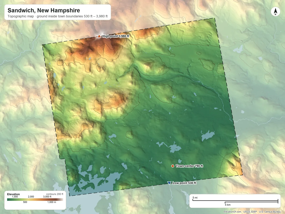 Topographic elevation map of Sandwich, New Hampshire, shaded from 530 ft near the middle to 3,980 ft on Sandwich Mountain