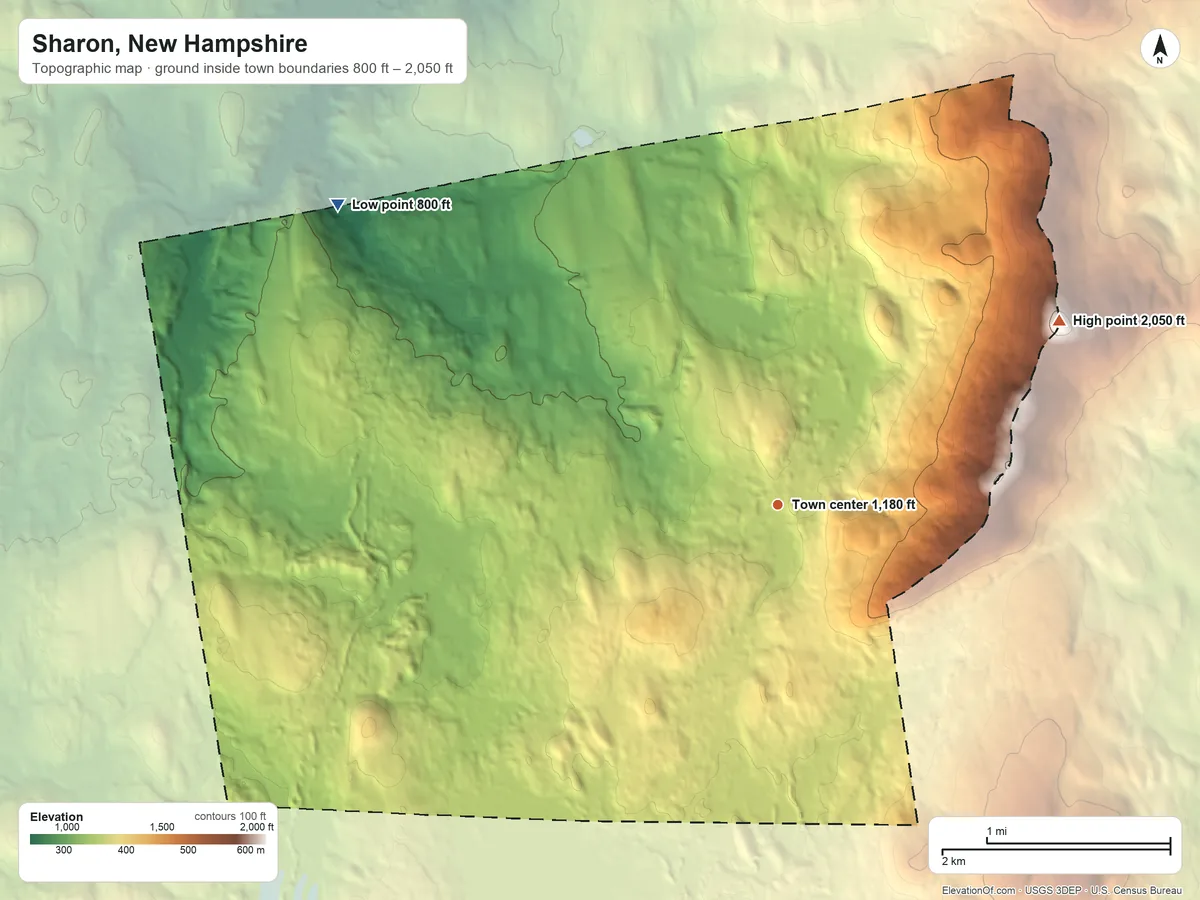 Topographic elevation map of Sharon, New Hampshire, shaded from 800 ft on the northwest side to 2,050 ft on the northeast edge, below higher ground just outside