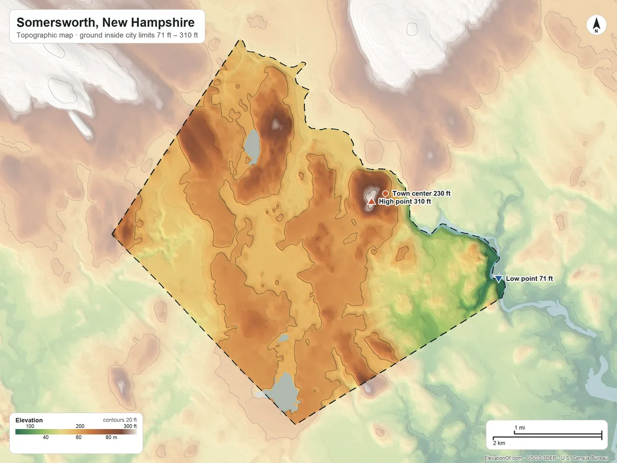 Topographic elevation map of Somersworth, New Hampshire, shaded from 71 ft on the southeast side to 310 ft near the middle