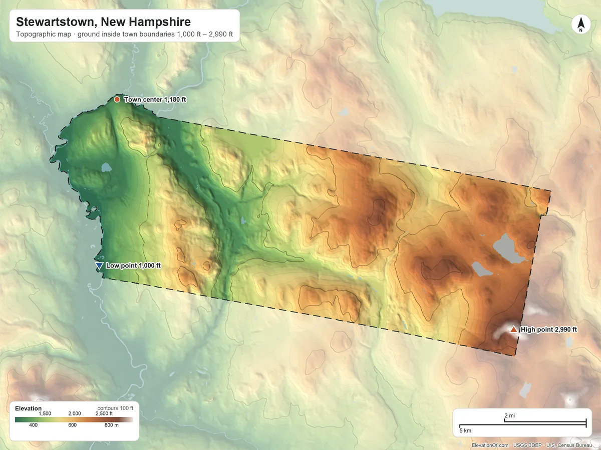 Topographic elevation map of Stewartstown, New Hampshire, shaded from 1,000 ft on the south side to 2,990 ft on Sugar Hill