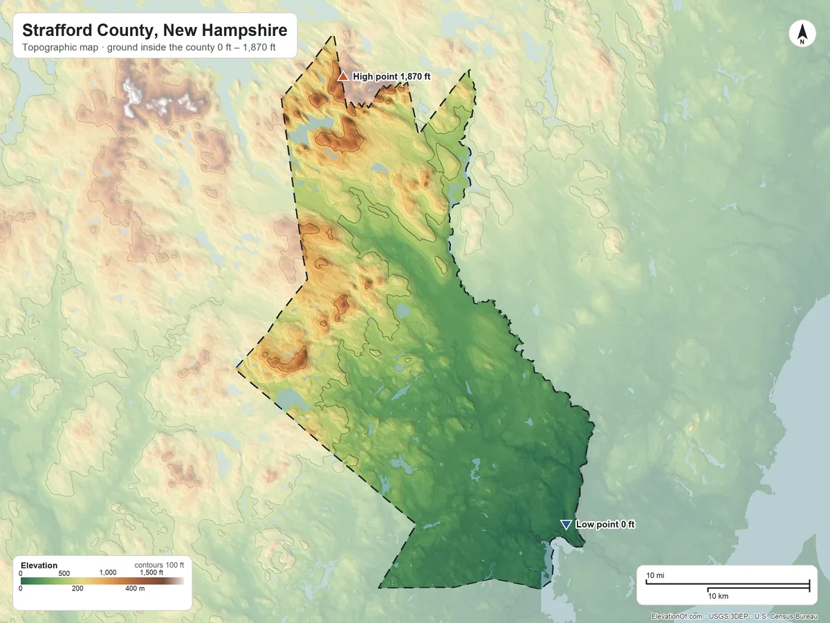 Topographic elevation map of Strafford County, New Hampshire, shaded from 0 ft on the southeast side to 1,870 ft on Copple Crown Mountain
