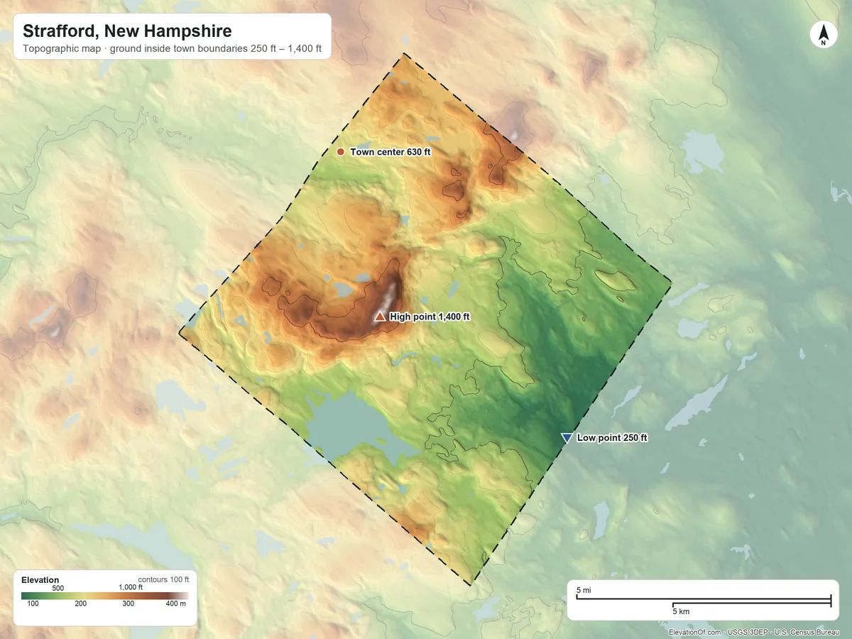 Topographic elevation map of Strafford, New Hampshire, shaded from 250 ft on the southeast side to 1,400 ft on Parker Mountain