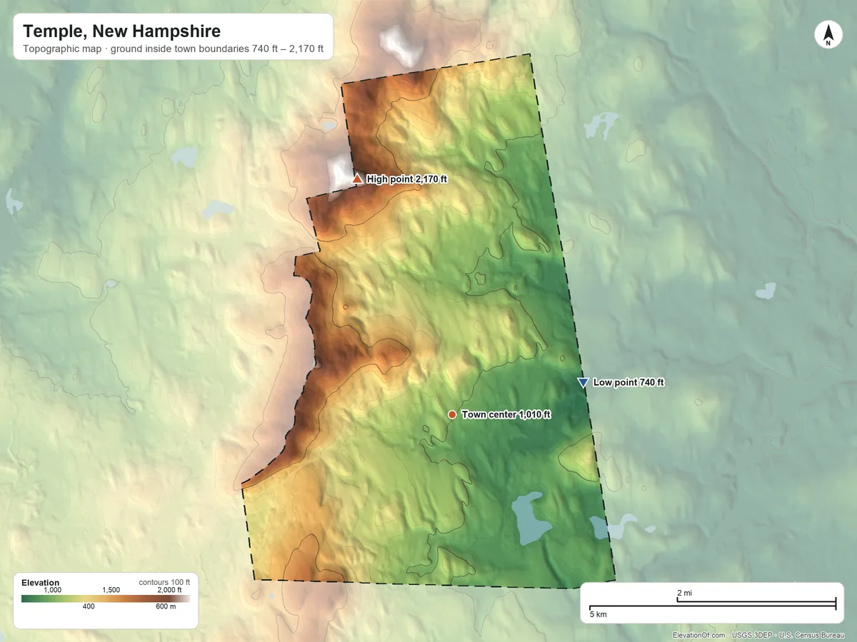 Topographic elevation map of Temple, New Hampshire, shaded from 740 ft on the east side to 2,170 ft on the north side