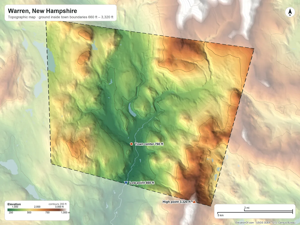 Topographic elevation map of Warren, New Hampshire, shaded from 660 ft on the south side to 3,320 ft on the southeast side